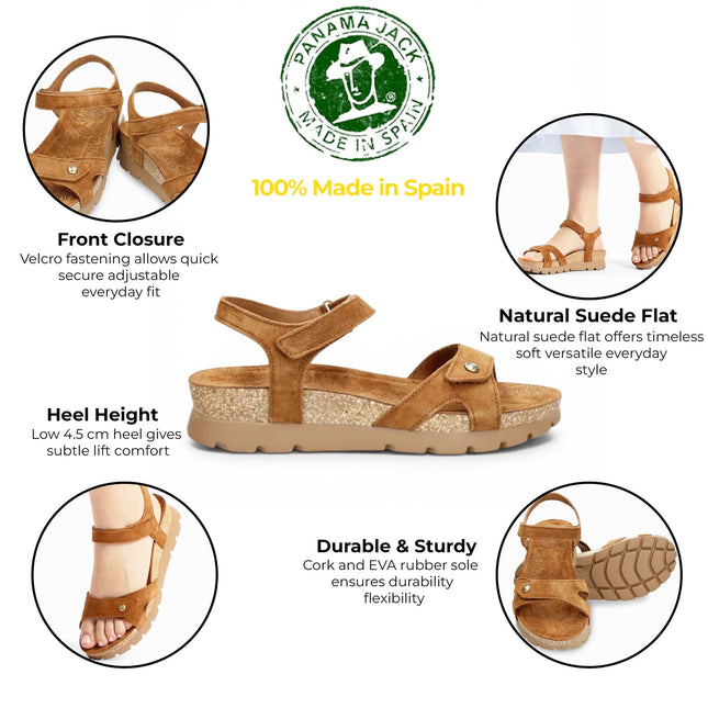 Panama Jack Women's Wedge Bark Brown Suede Leather Platform Sandals -  Sulia B26