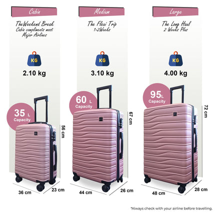 Hardshell Rose Gold Suitcase Set Robust 8 Wheel Luggage Cabin Case Bag