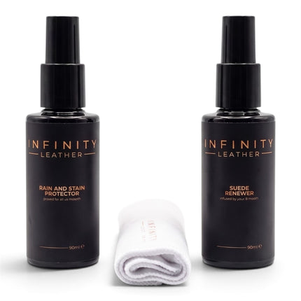 Protector, Renewer & Glove Suede Renewing Kit