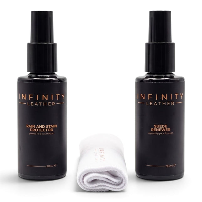 Protector, Renewer & Glove Suede Renewing Kit