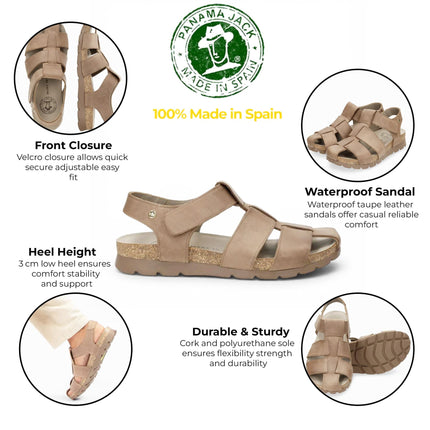 Panama Jack Men's Waterproof Taupe Leather Sandals - Stanley C8