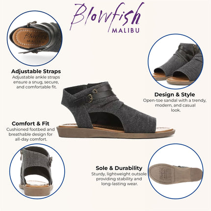Blowfish Malibu Women's Charcoal Strappy Low Wedge Sandals - Denver