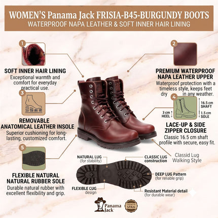 Panama Jack Women's Burgundy Waterproof Leather Warm Lace-Up Boots - Frisia-B45
