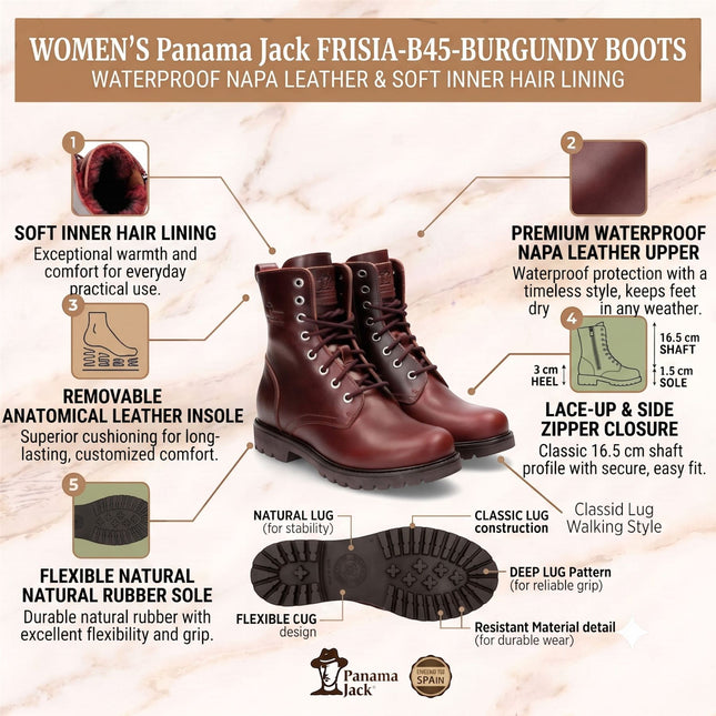 Panama Jack Women's Burgundy Waterproof Leather Warm Lace-Up Boots - Frisia-B45