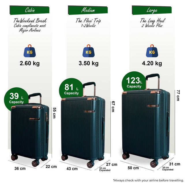 Expandable Hard Shell 8 Wheels Luggage Travel Cabin Suitcase Set