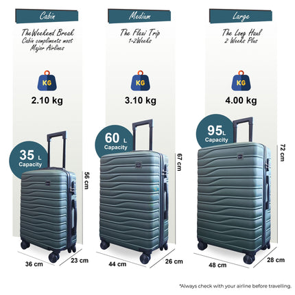 Hardshell Green Suitcase Set Robust 8 Wheel Luggage Cabin Case Bag