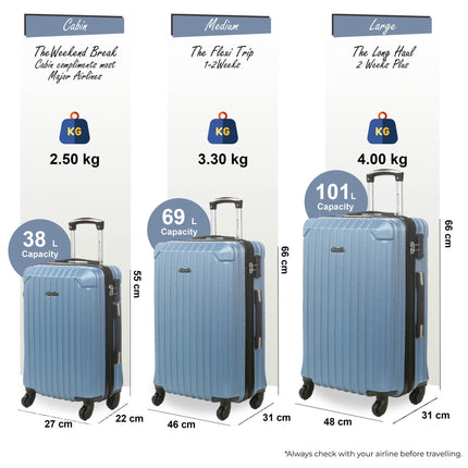 Hard Shell ABS 4 Wheels Luggage Travel Cabin Suitcase Set