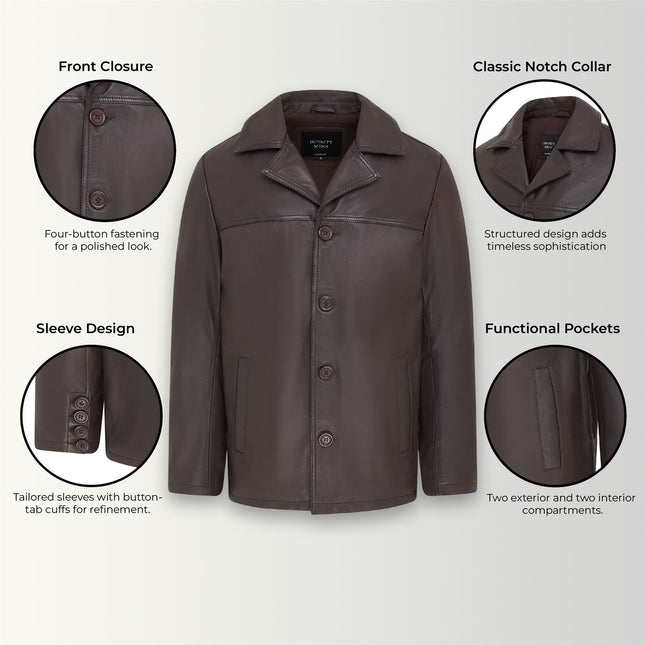 Men’s 4 Button Italian Leather Blazer Jacket - Loxton