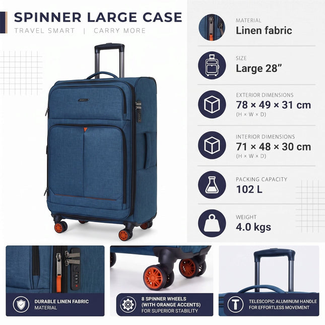 Soft Shell Blue Linen Suitcase Set 8 Wheel Lightweight Travel Luggage