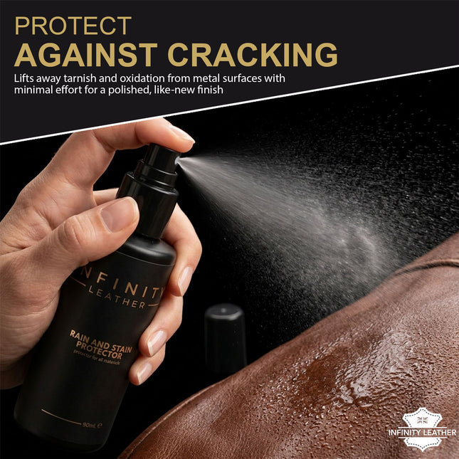 Protector, Renewer & Glove Suede Renewing Kit