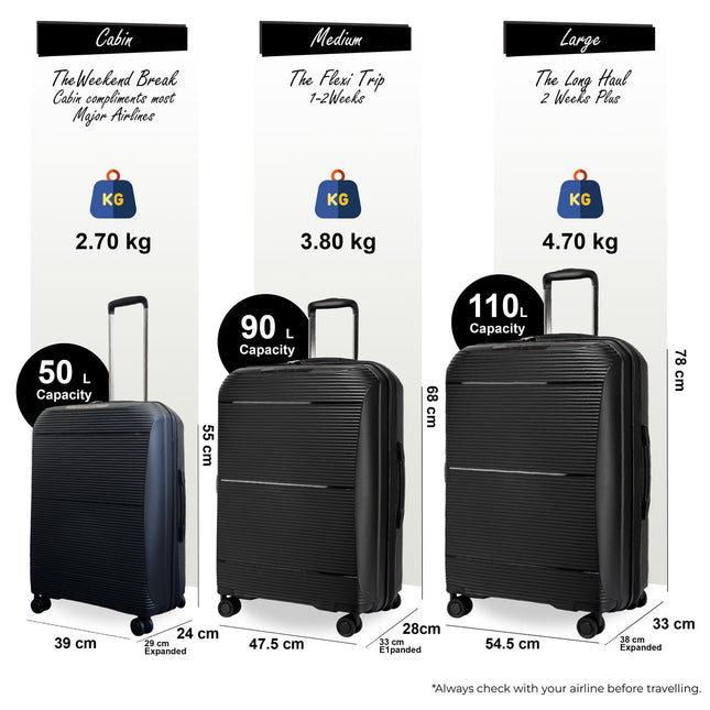 Expandable Hard Shell PP 8 Wheel Luggage Travel Cabin Holiday Bags Suitcase Set
