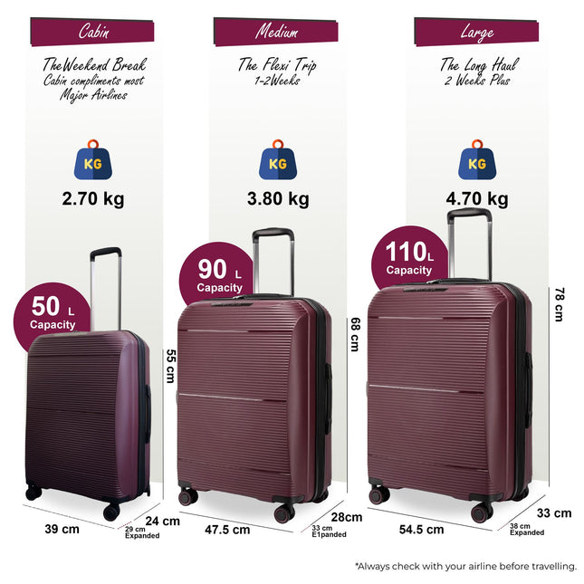 Expandable Hard Shell PP 8 Wheel Luggage Travel Cabin Holiday Bags Suitcase Set
