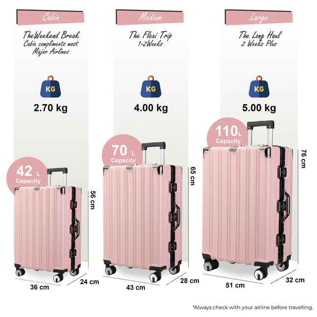 Hardshell Suitcase Set Robust 8 Wheel Cabin Luggage Suitcases