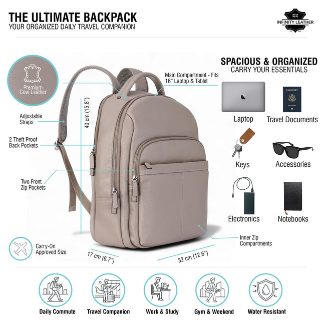 Genuine Leather Grey Vintage Rucksack Laptop Bag Travel Backpack - Capri