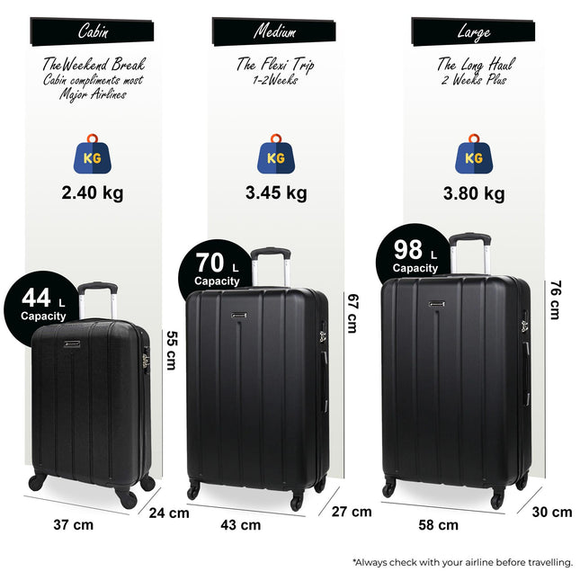 Robust ABS Hard Shell Luggage Suitcase