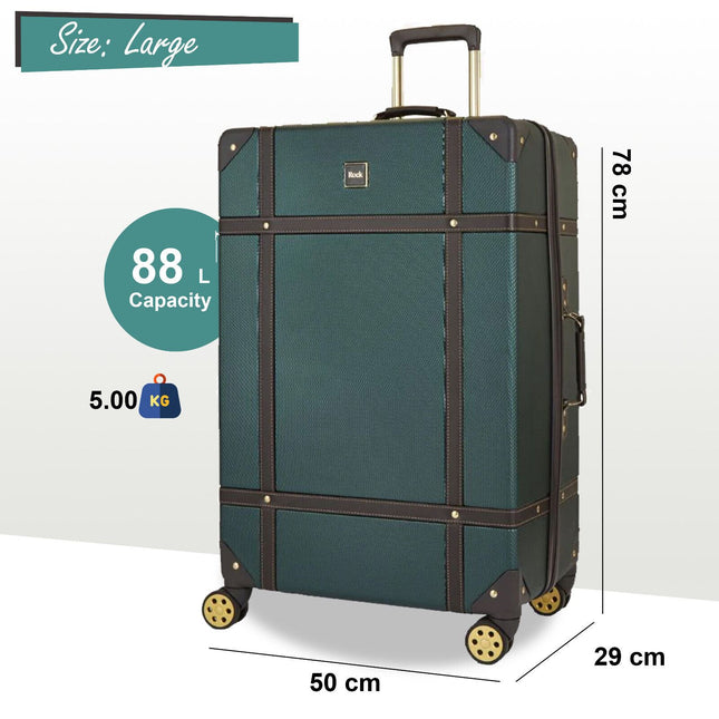 Vintage Hard Shell  Luggage Trunk Suitcase Set