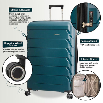 Dual 4 Wheel Hard Shell Strong Luggage Suitcase