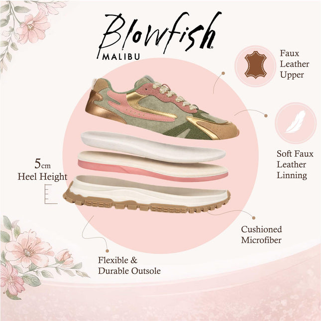 Blowfish Malibu Womens Green Pink Retro Sneaker Trainers - Leo