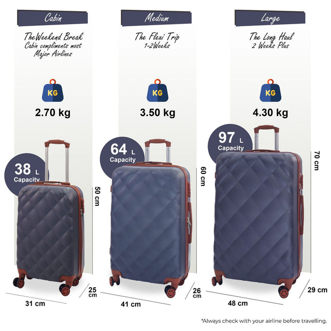 Grey Hard Shell Suitcase Luggage Set Travel Bag