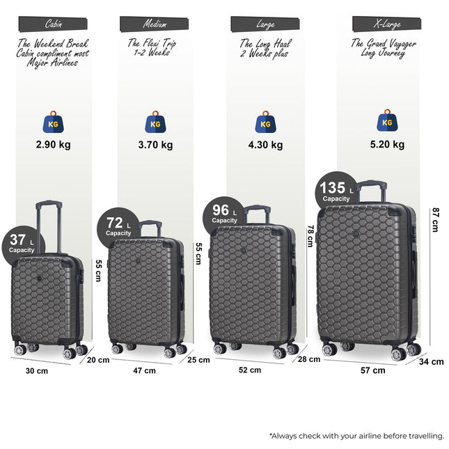 Hard Shell ABS 8 Wheel Luggage Travel Cabin Holiday Bags Suitcase Set