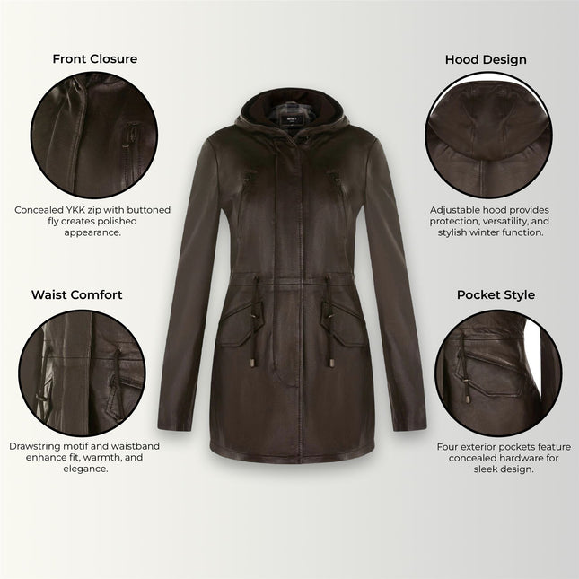 Womens Mid Length Hooded Parka Jacket-Oakengates
