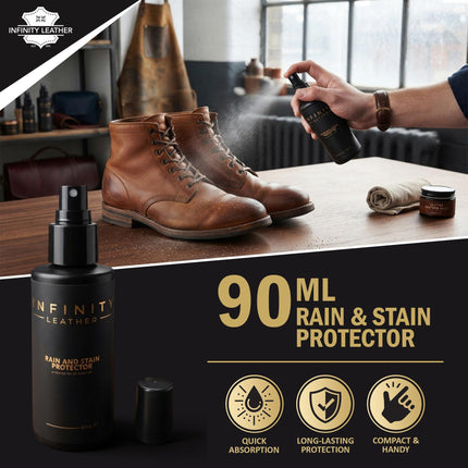 Waterproof Rain & Stain Spray for Leather & Suede Protector
