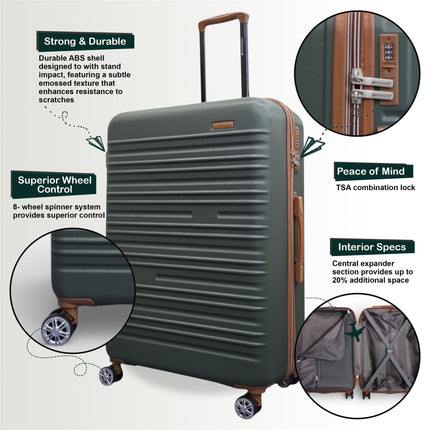 Expandable Hard Shell ABS Suitcase Set 8 Wheel Robust Travel Case Holiday Luggage