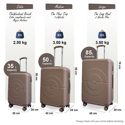 Robust ABS Hard Shell 8 Wheels Luggage Travel Holiday Cabin Suitcase Set