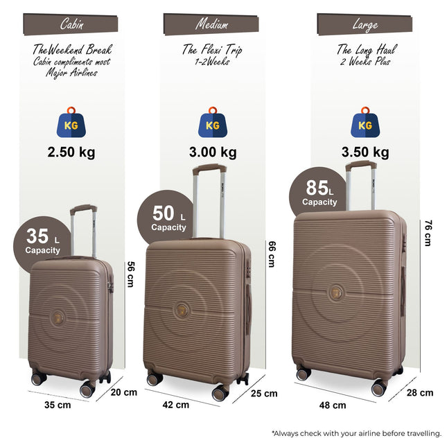 Robust ABS Hard Shell 8 Wheels Luggage Travel Holiday Cabin Suitcase Set