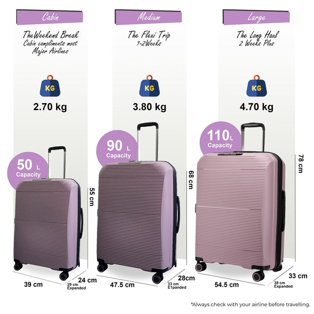 Expandable Hard Shell PP 8 Wheel Luggage Travel Cabin Holiday Bags Suitcase Set