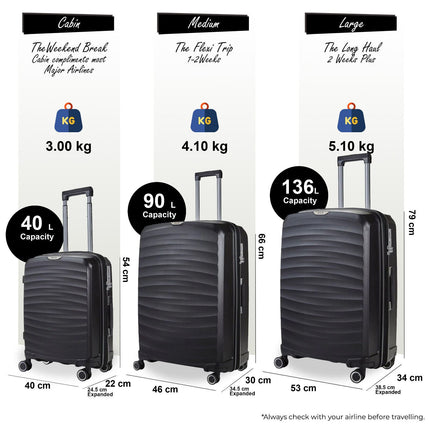 Sunwave Hard Shell Luggage Suitcase Set