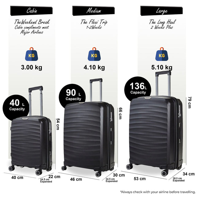 Sunwave Hard Shell Luggage Suitcase Set