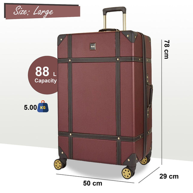 Vintage Hard Shell  Luggage Trunk Suitcase Set