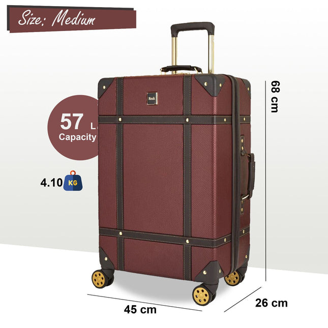 Vintage Hard Shell  Luggage Trunk Suitcase Set