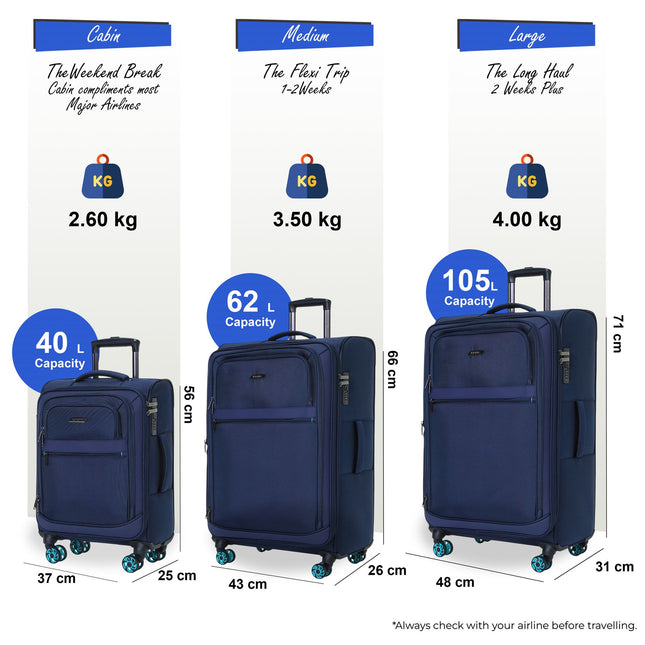 Soft Shell Blue 1680D Polyester Suitcase Set 8 Wheel TSA Lock Luggage