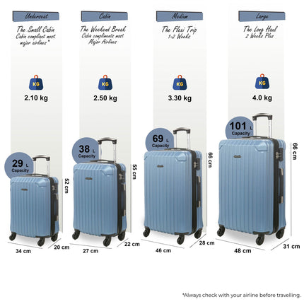 Hard Shell ABS 4 Wheels Luggage Travel Cabin Suitcase Set