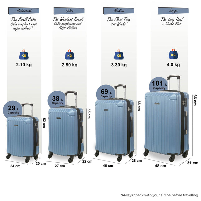 Hard Shell ABS 4 Wheels Luggage Travel Cabin Suitcase Set