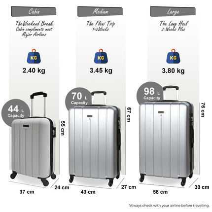 Robust ABS Hard Shell Luggage Suitcase