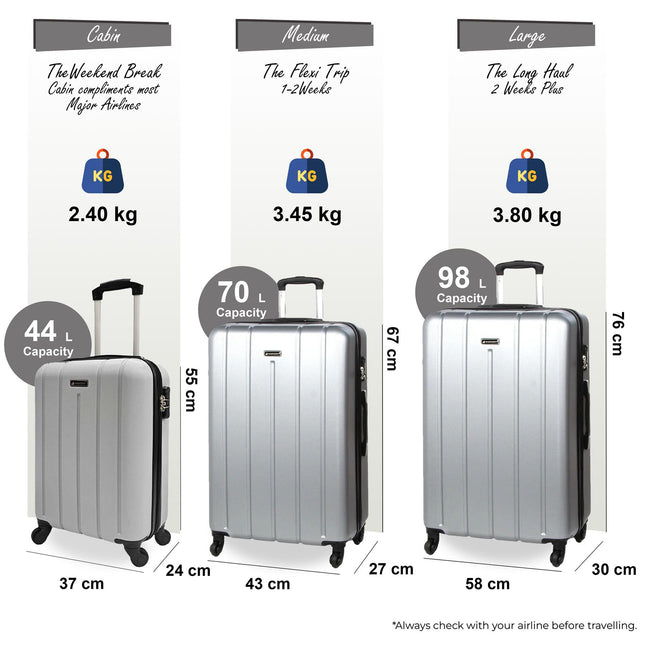 Robust ABS Hard Shell Luggage Suitcase
