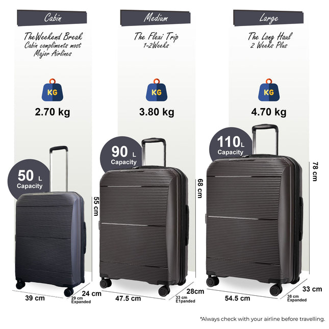 Expandable Hard Shell PP 8 Wheel Luggage Travel Cabin Holiday Bags Suitcase Set