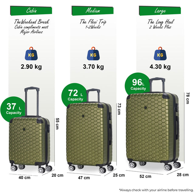 Hard Shell ABS 8 Wheel Luggage Travel Cabin Holiday Bags Suitcase Set