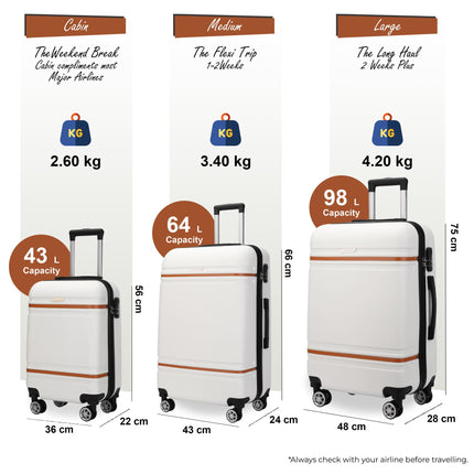 Hard Shell Modern Dual 4 Wheel Luggage Suitcase Set