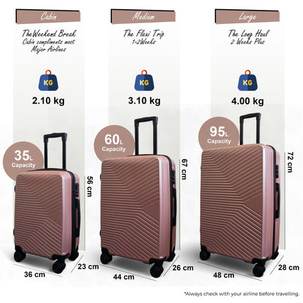 Hardshell Suitcase Set Robust 8 Wheel Cabin Luggage Case Bag