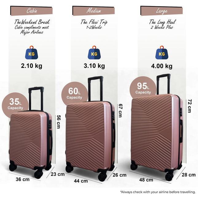 Hardshell Suitcase Set Robust 8 Wheel Cabin Luggage Case Bag