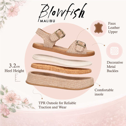 Blowfish Malibu Women’s Beige Faux Leather Platform Sandals - Magical