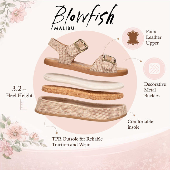 Blowfish Malibu Women’s Beige Faux Leather Platform Sandals - Magical