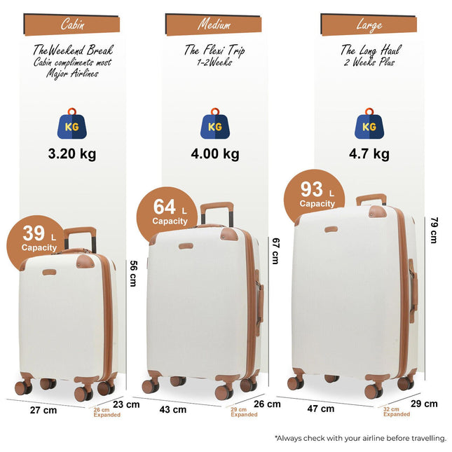 Carnaby Hard Shell Classic Suitcase Set