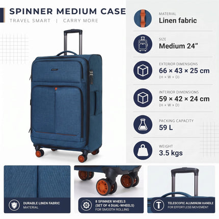 Soft Shell Blue Linen Suitcase Set 8 Wheel Lightweight Travel Luggage
