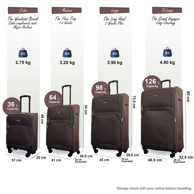Expandable Soft 8 Wheel Lightweight Suitcase Luggage Travel Bags Set