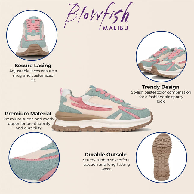 Blowfish Malibu Womens Watermelon Retro Lace-Up Sneakers -Leo